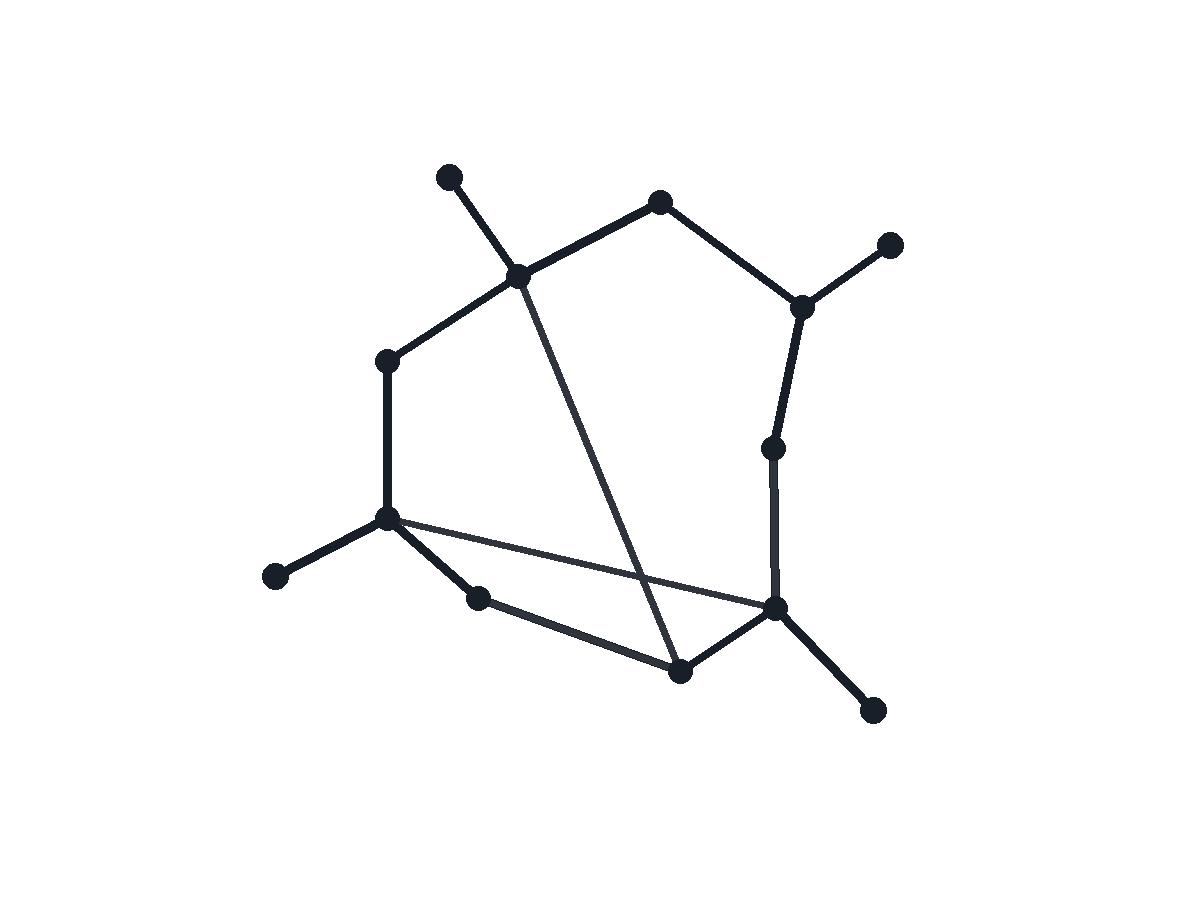Neutral sample diagram