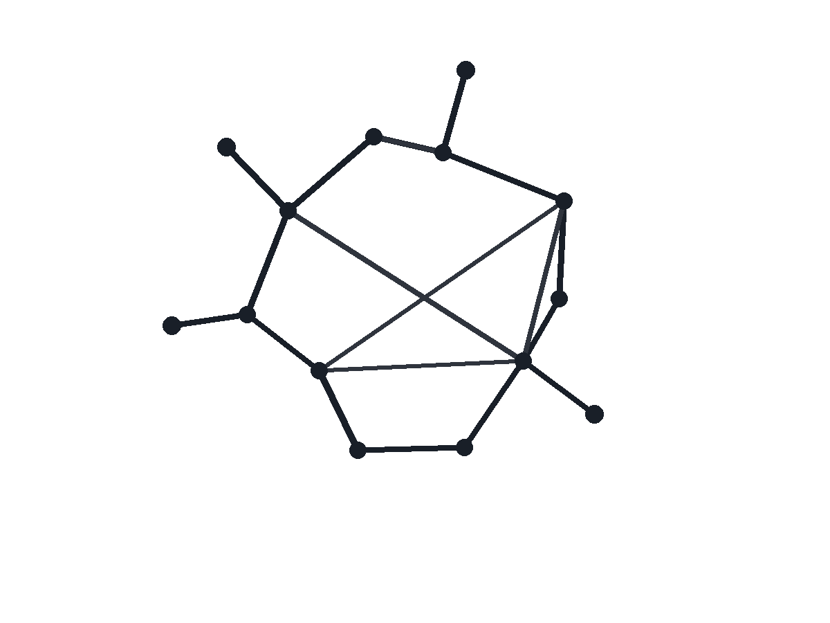 Neutral sample diagram