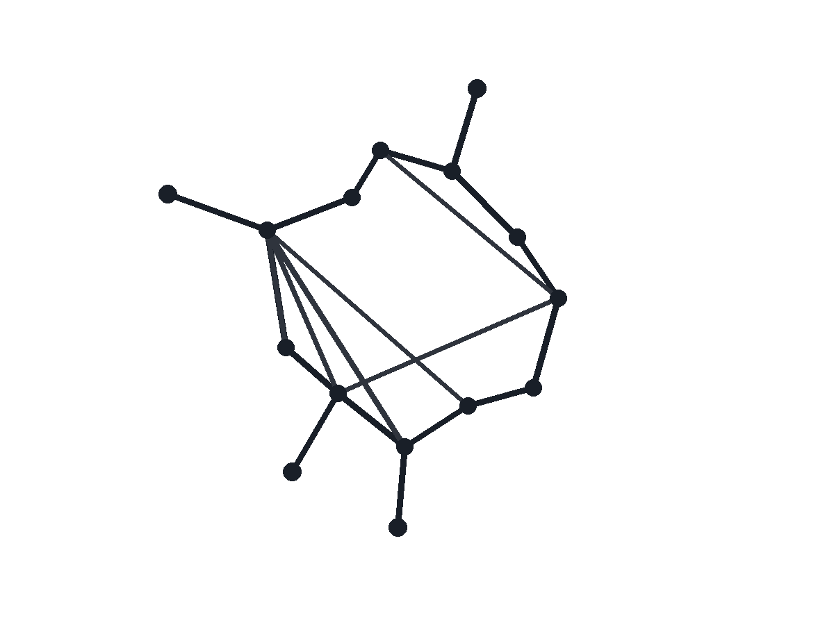 Neutral sample diagram