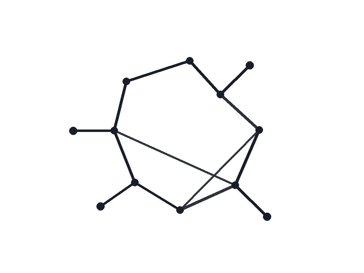 Neutral sample diagram