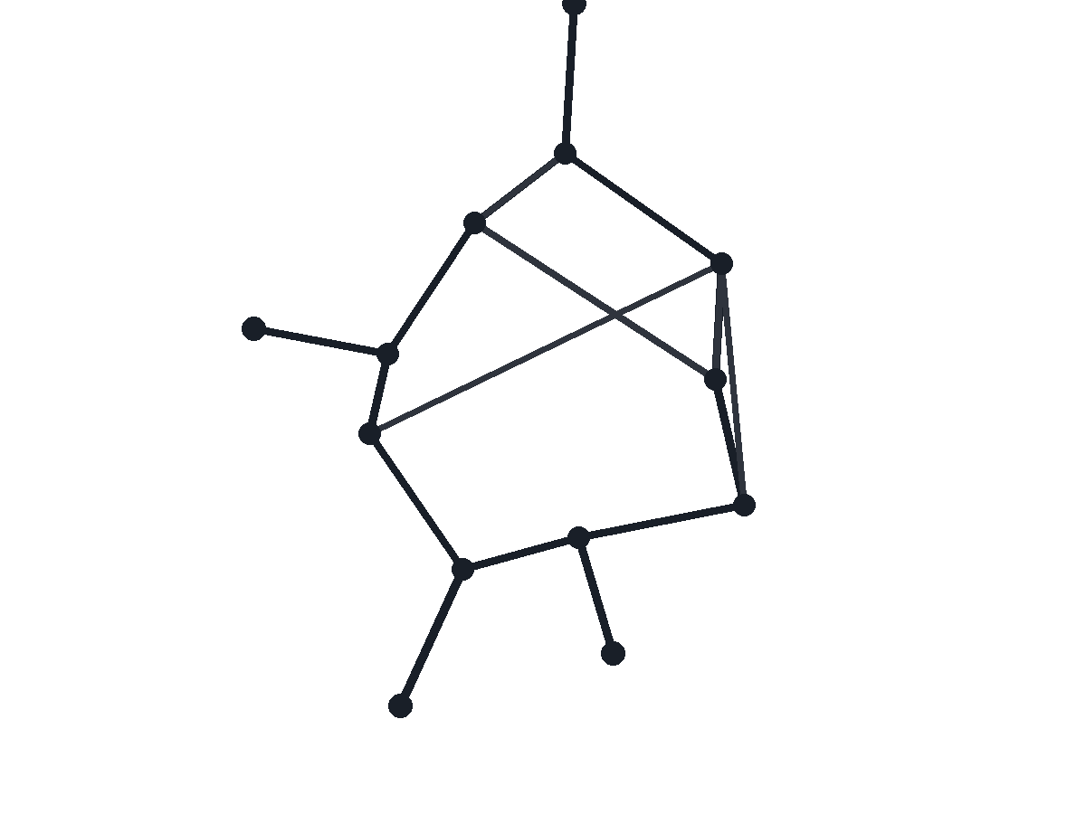 Neutral sample diagram
