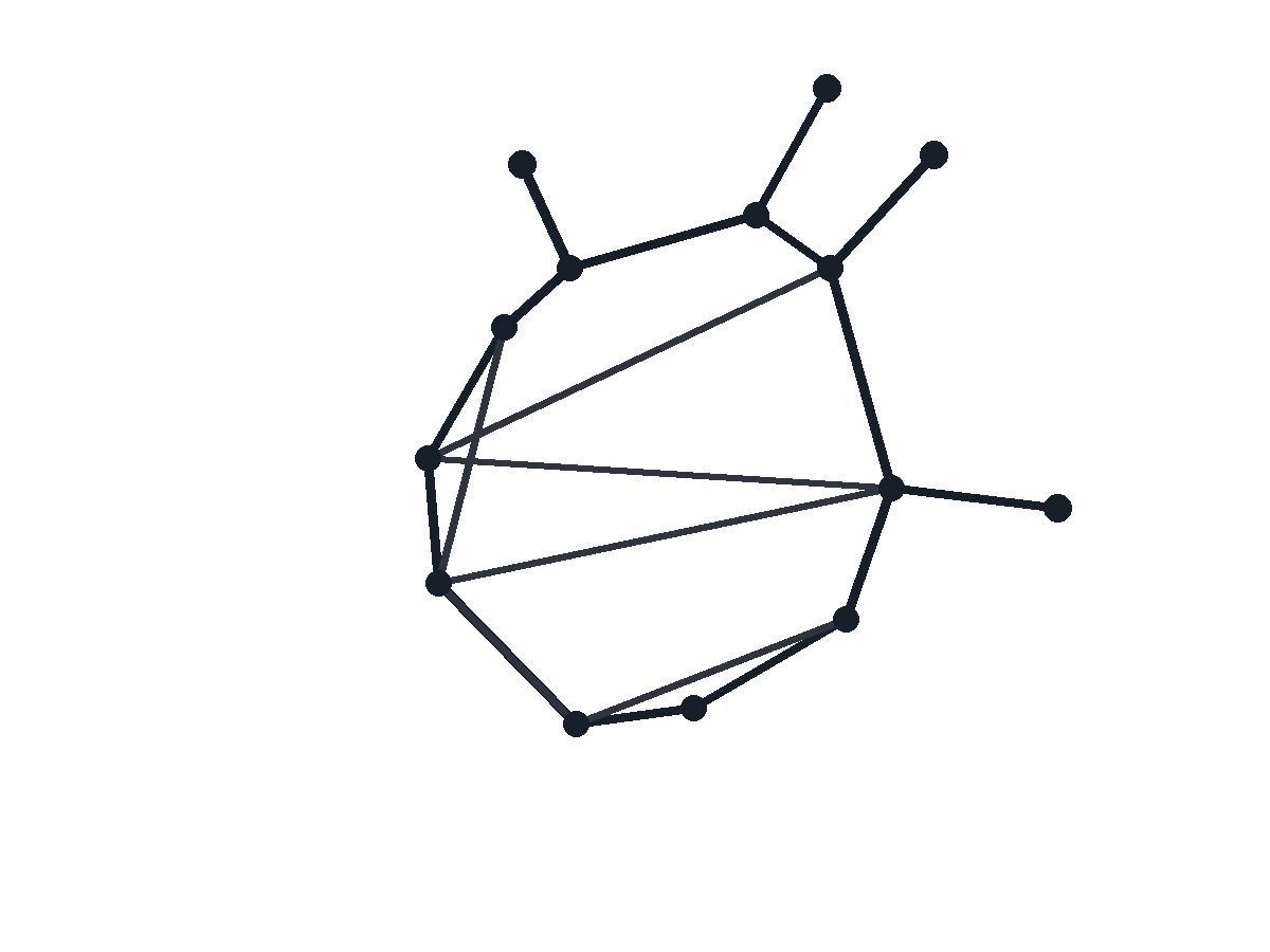 Neutral sample diagram