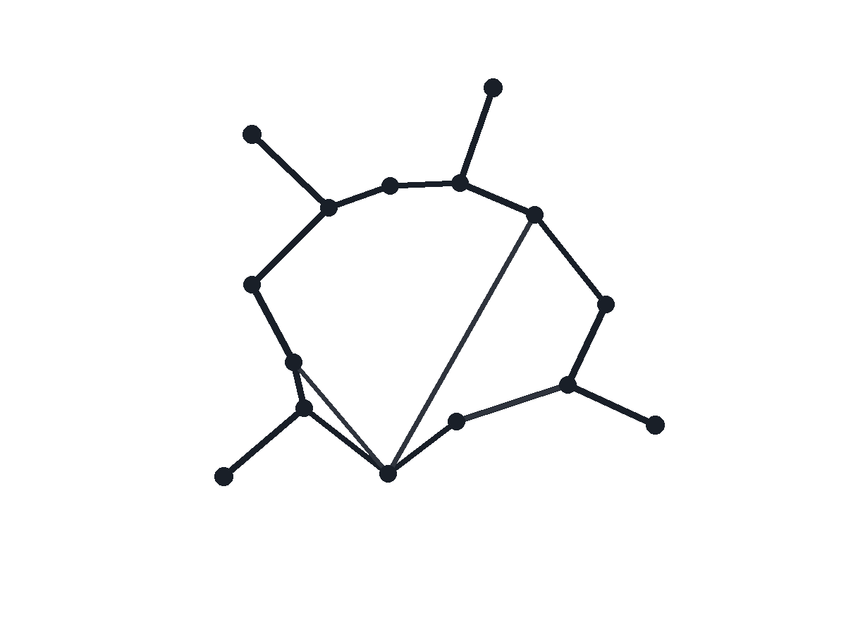 Neutral sample diagram