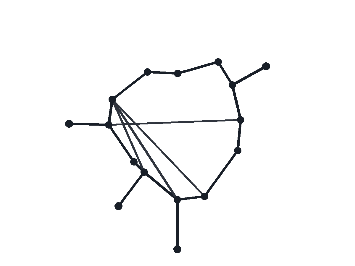 Neutral sample diagram