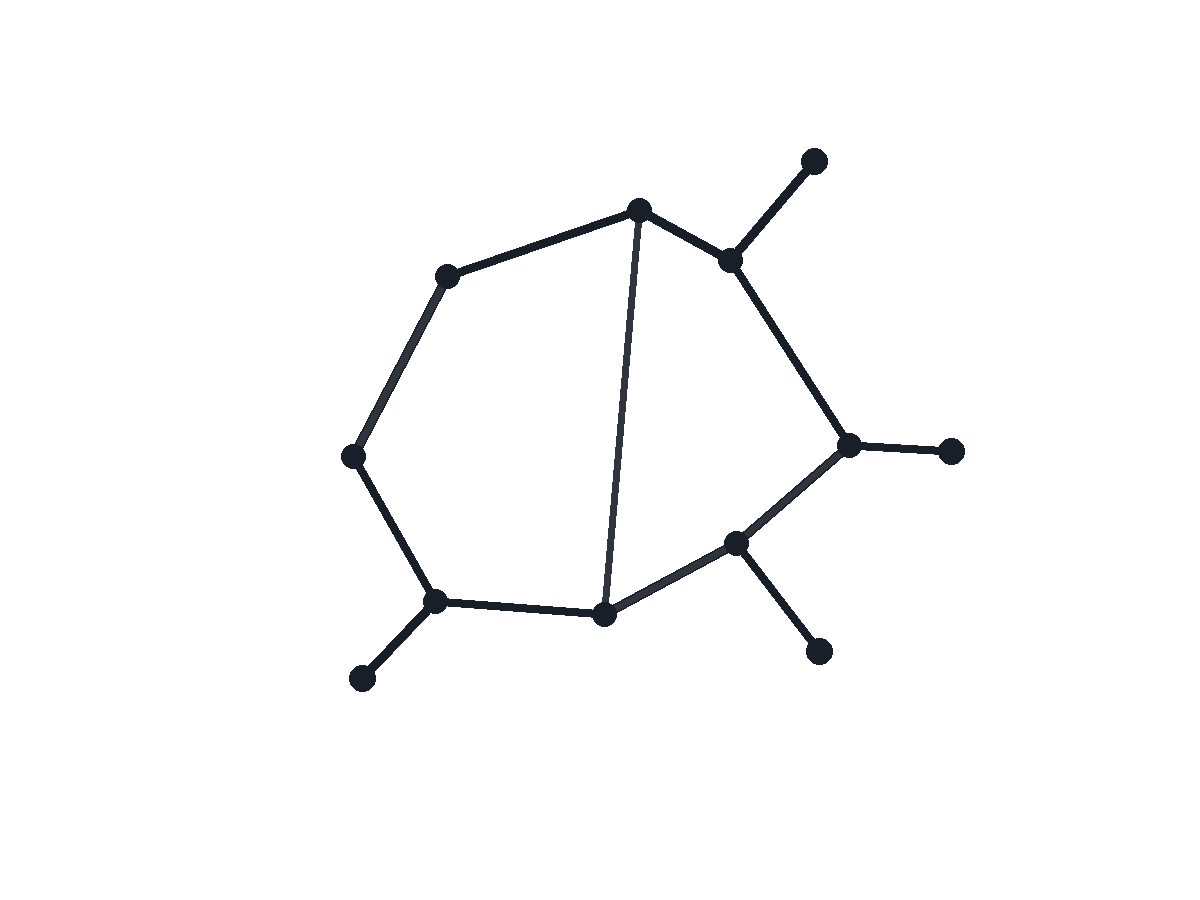 Neutral sample diagram