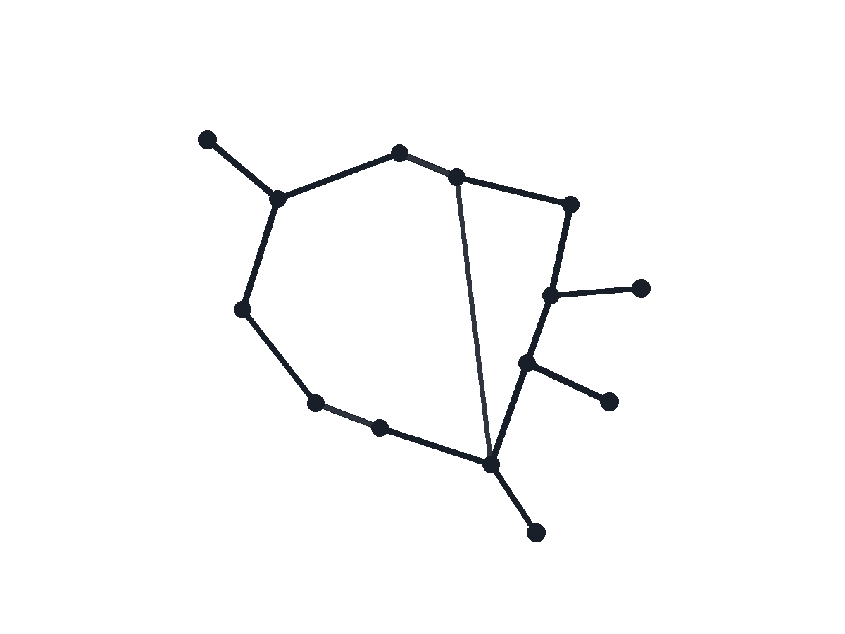 Neutral sample diagram