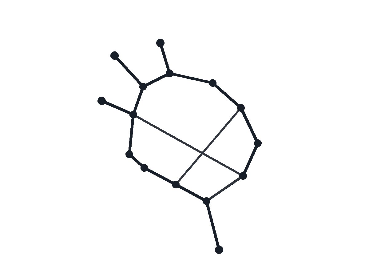Neutral sample diagram