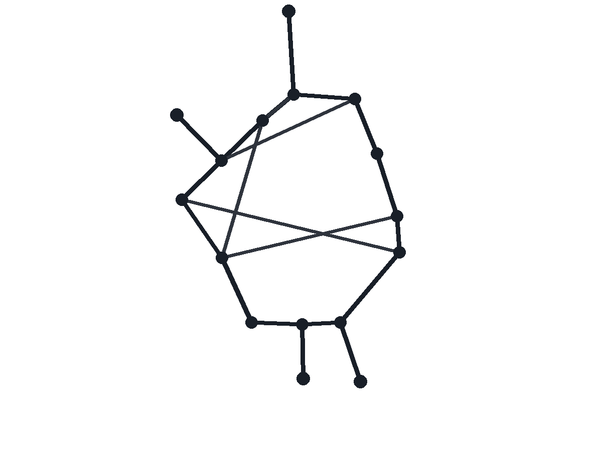 Neutral sample diagram