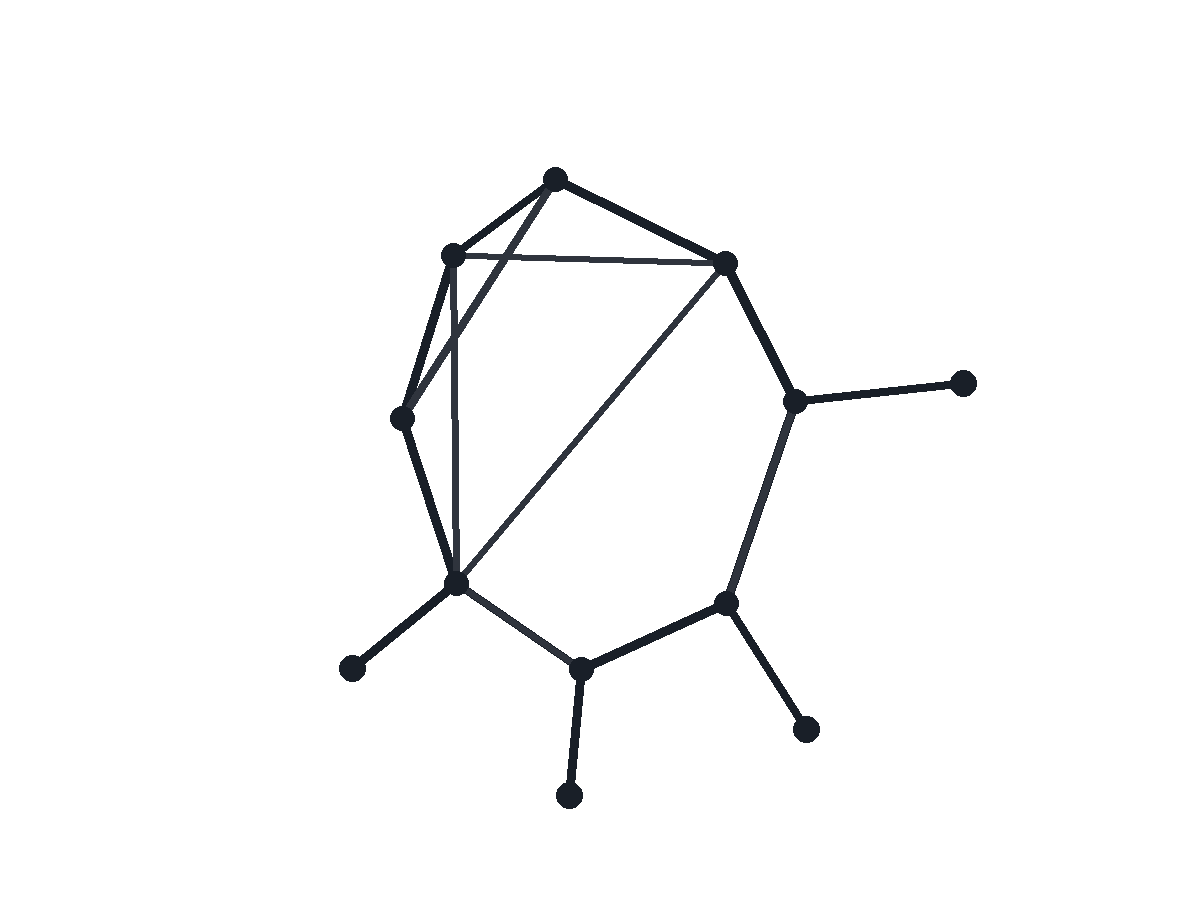 Neutral sample diagram