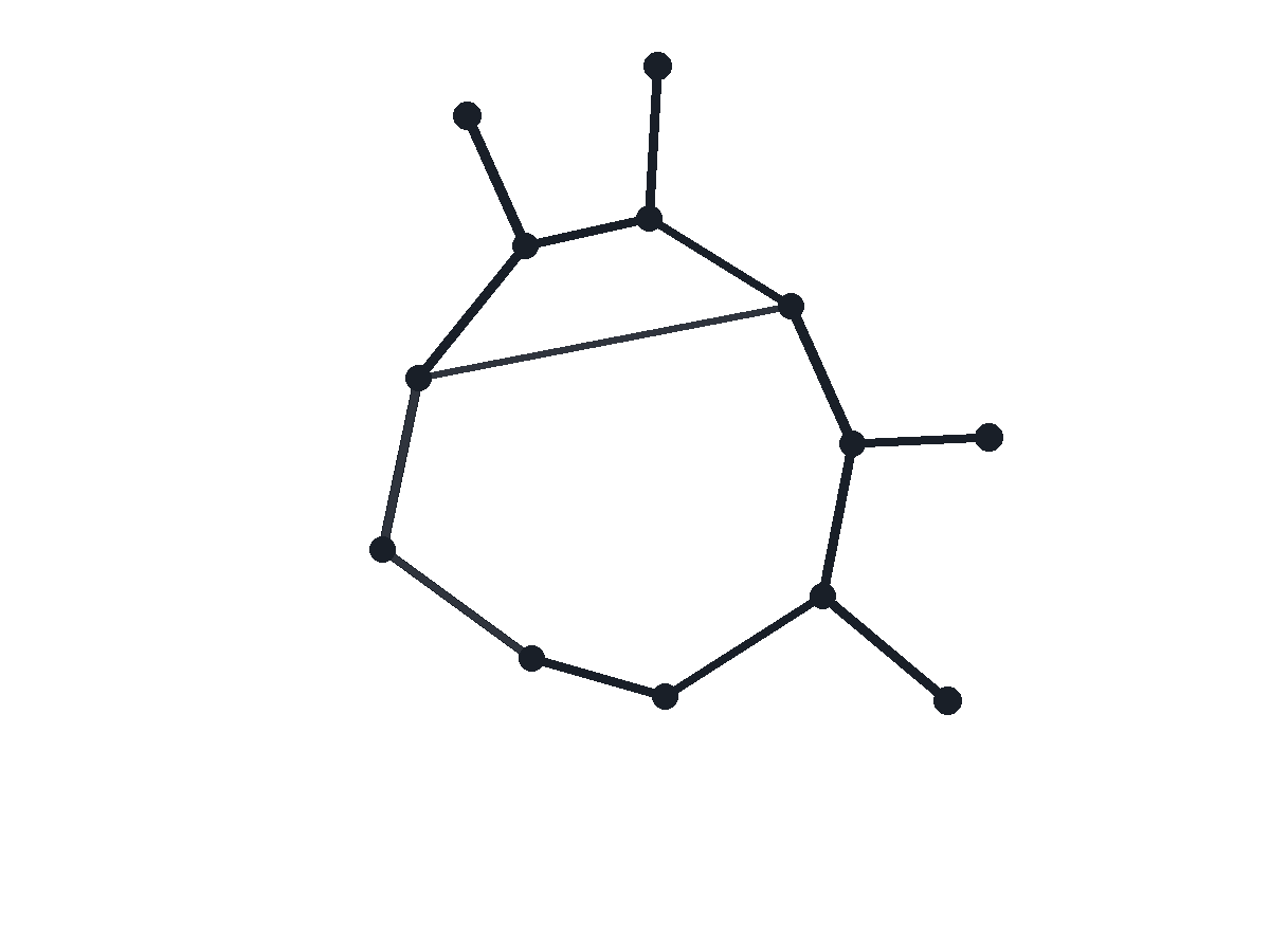 Neutral sample diagram
