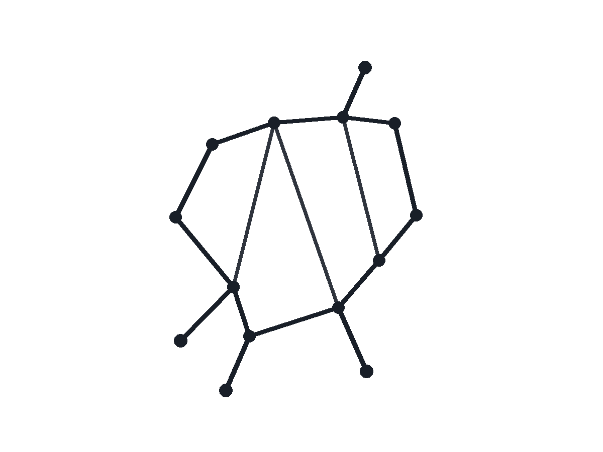 Neutral sample diagram