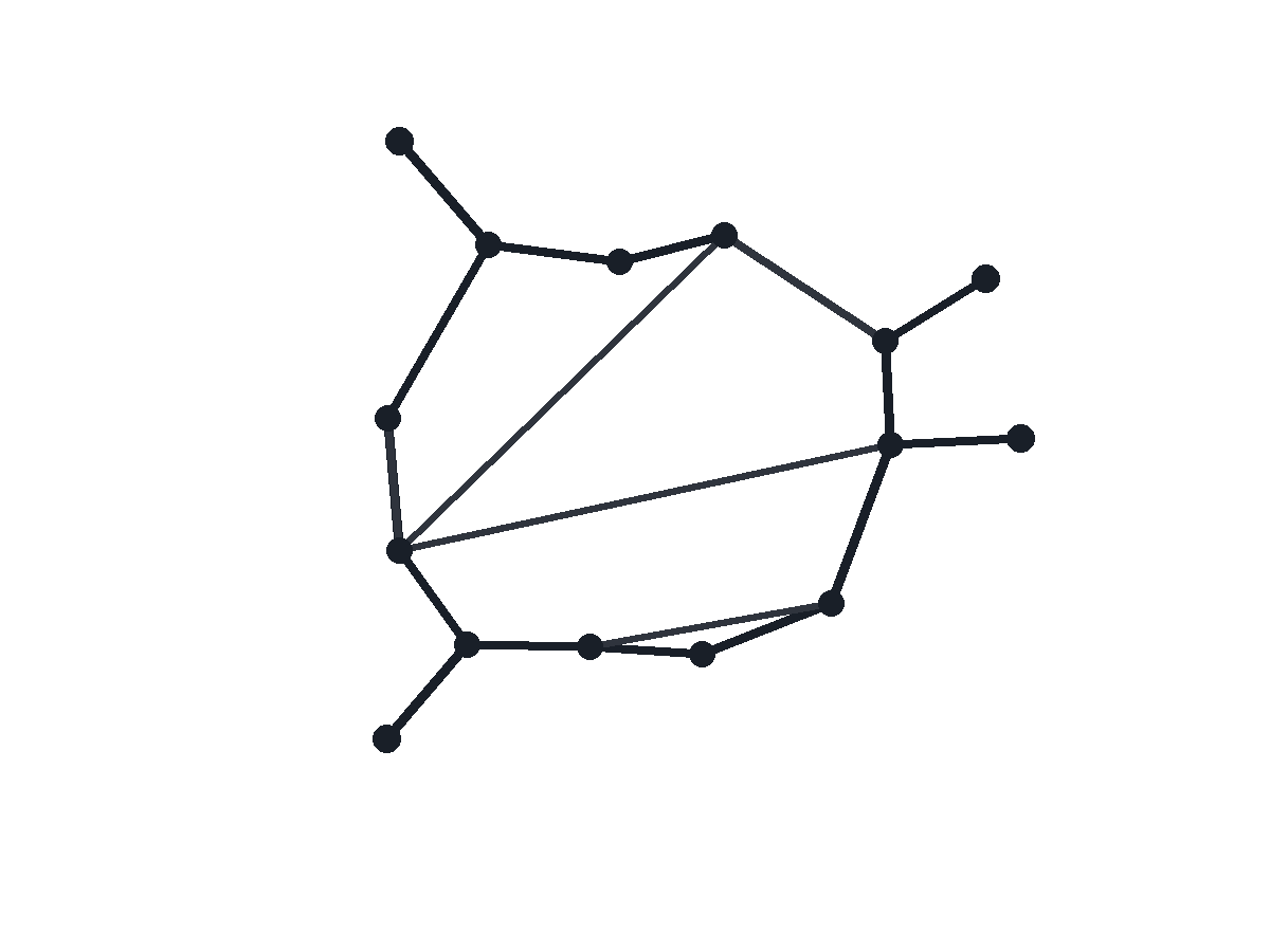 Neutral sample diagram