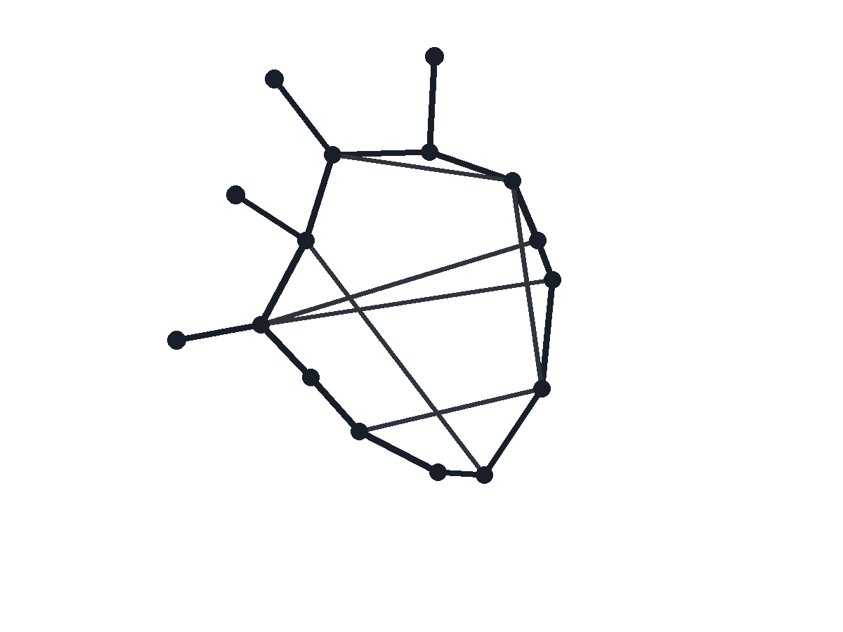 Neutral sample diagram