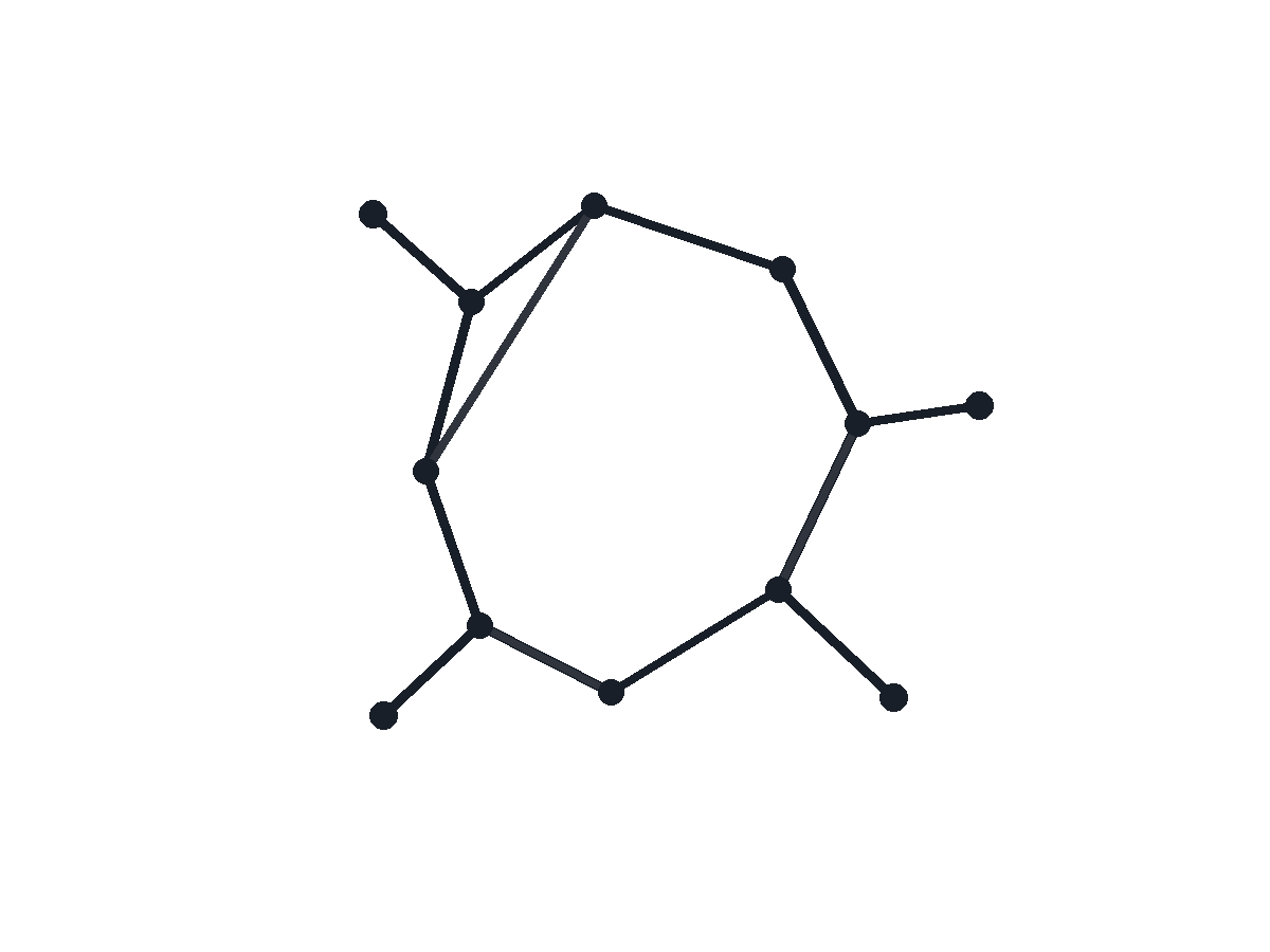 Neutral sample diagram