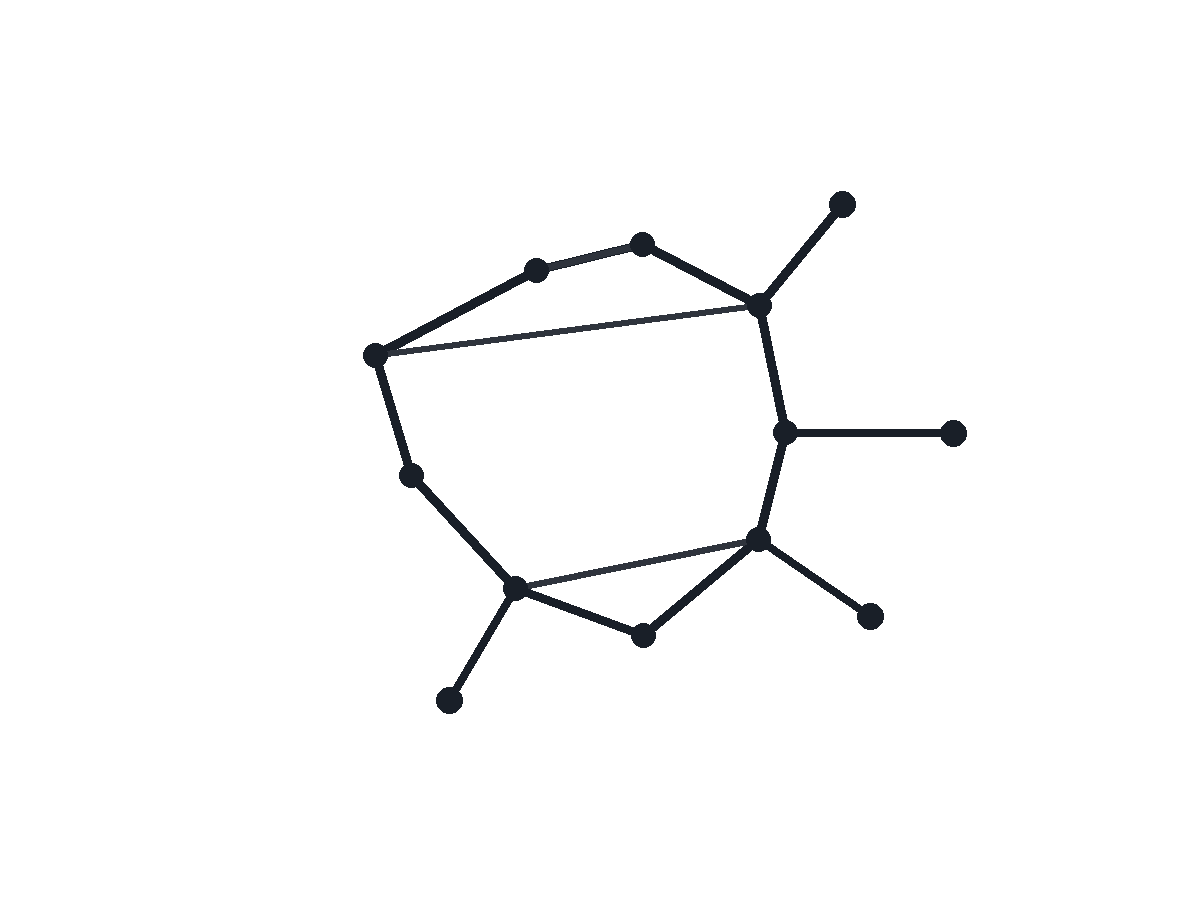 Neutral sample diagram