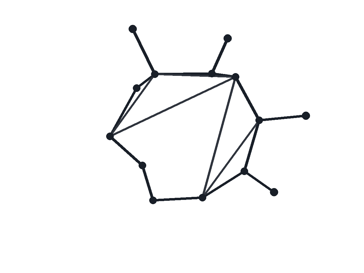 Neutral sample diagram