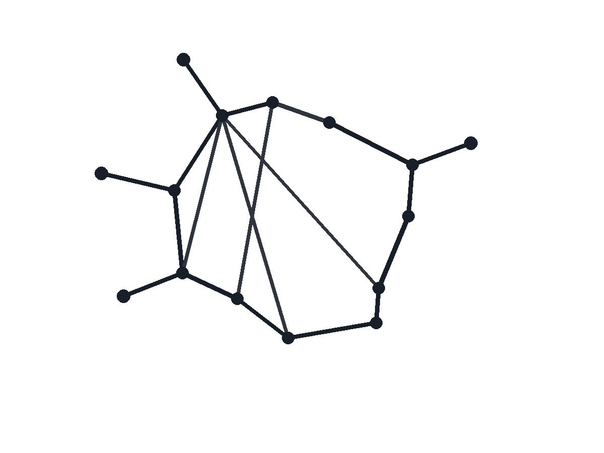 Neutral sample diagram