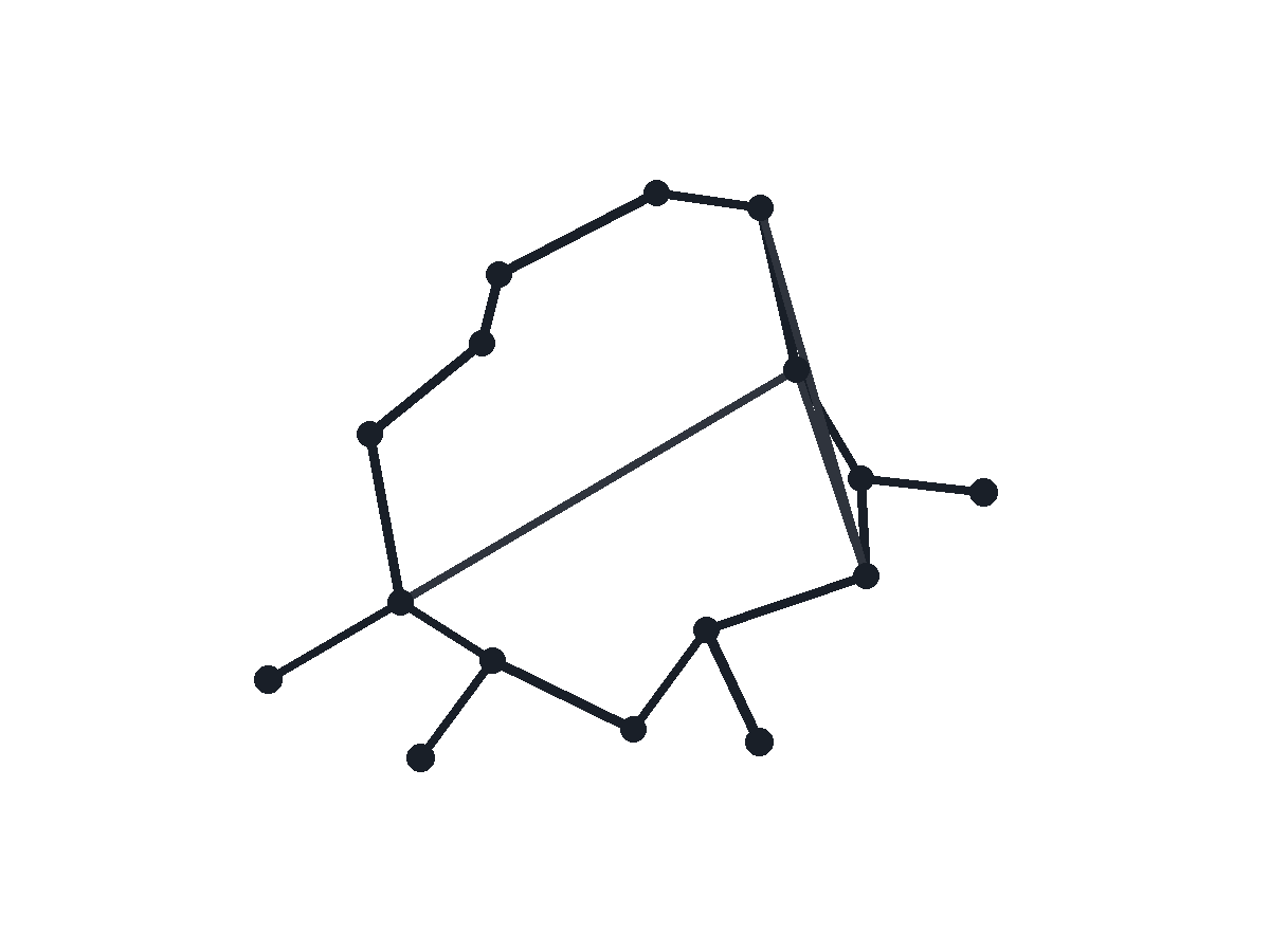 Neutral sample diagram