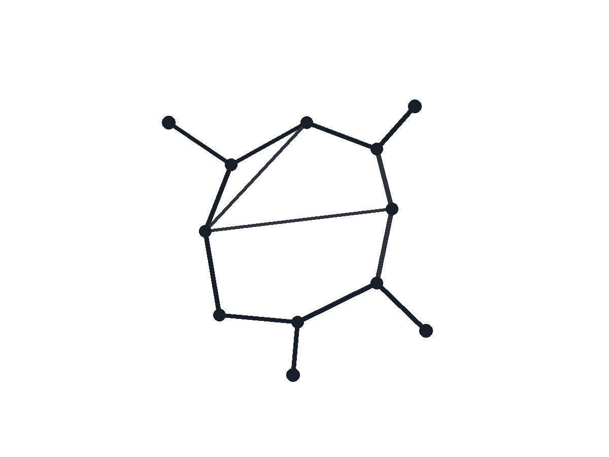 Neutral sample diagram